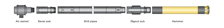 RC Drill Pipe